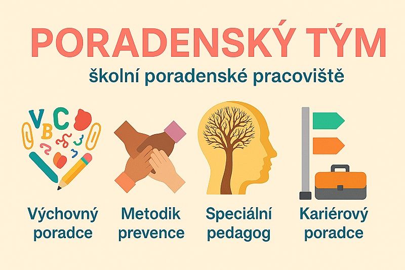 skolni poradenske pracoviste